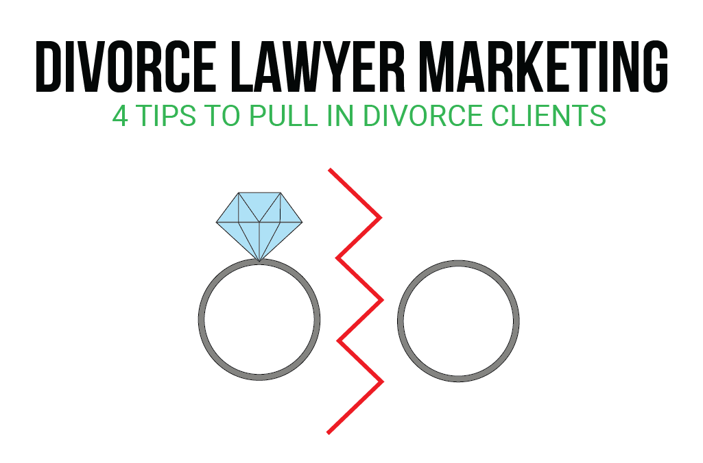 Divorce Lawyer Marketing | 4 Tips To Pull In Divorce Clients Via PPC