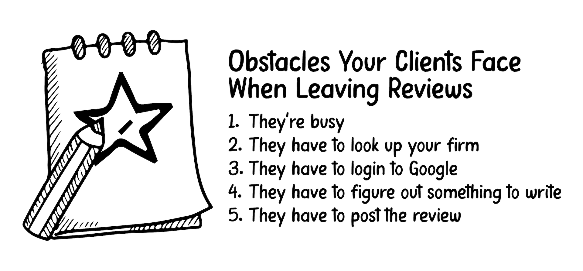 How To Get More Law Firm Reviews in 2022