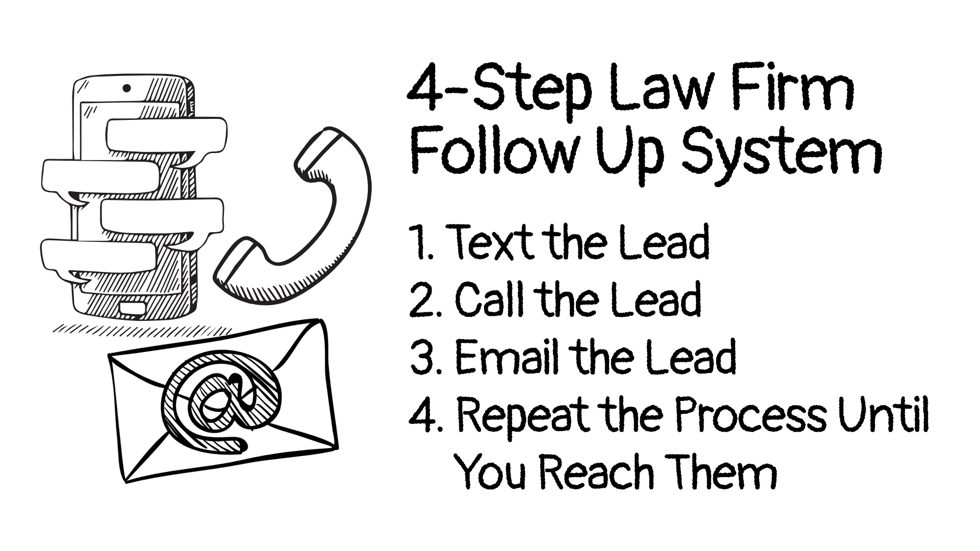 How To Train Your Intake Specialist To Close More Leads for Your Law Firm